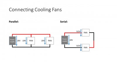 Connecting Cooling Fans.jpg